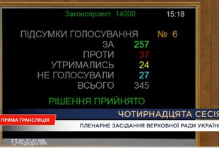ВР ухвалила бюджет на 2026 рік: скільки депутатів проголосувало
