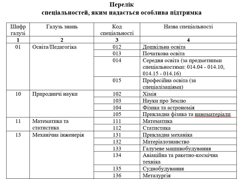 підтримка1.png (59 KB)