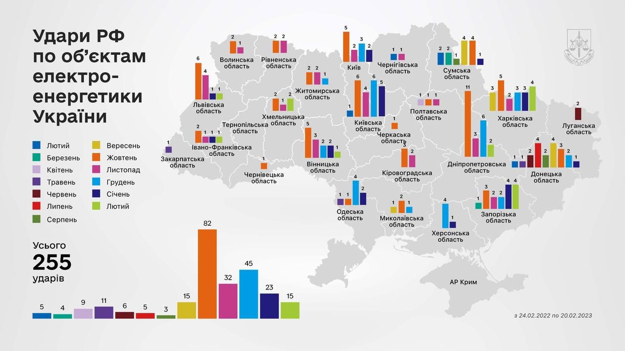 удари_електроенергетика.jpg (98 KB)