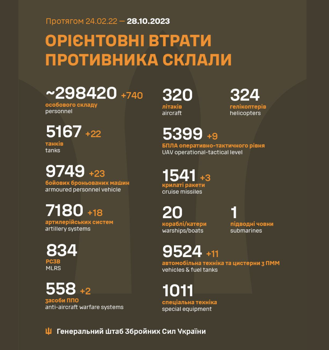 Знімок екрана 2023-10-28 о 08.28.48.png (836 KB)